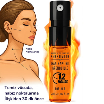 Afrodizyaklı Parfüm